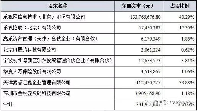 喜春首页：感受初春的美好